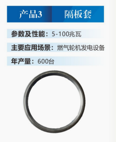 隔板圈
